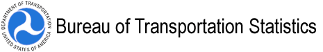 Bureau of Transportation Statistics (BTS) - United States Department of Transportation (USDOT)